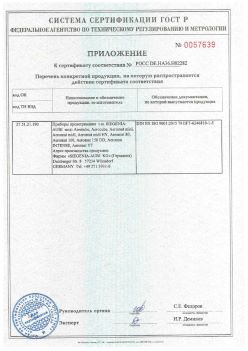 2018.12.06 Конаково - Приложение к сертификату приборы проветривания т.м. Siegenia-Aubi KG. Спецификация завода-изготовителя